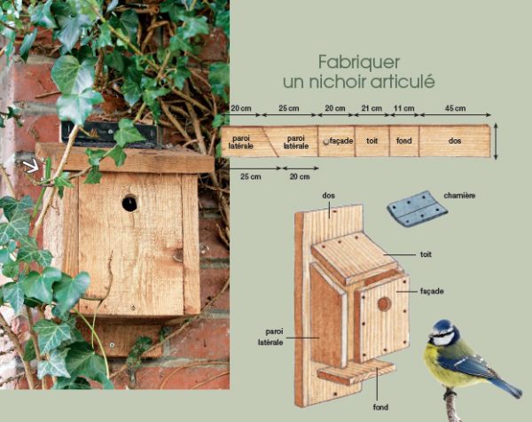 Nichoir Pour Oiseaux Sauvages - Bois Résistant Aux Intempéries - 33x20.5x15 Cm - Pour Mésanges, Moineaux...